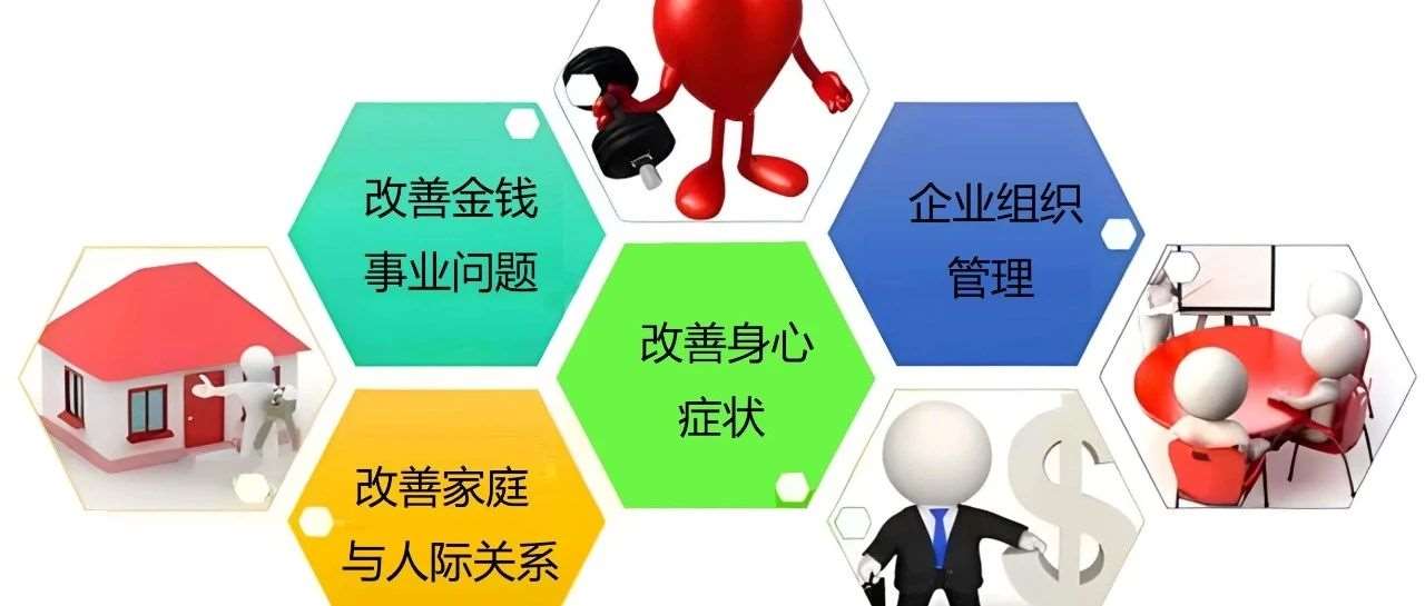 【心想事成】成龙教育“系统重塑实修营”国庆假期班开营啦！